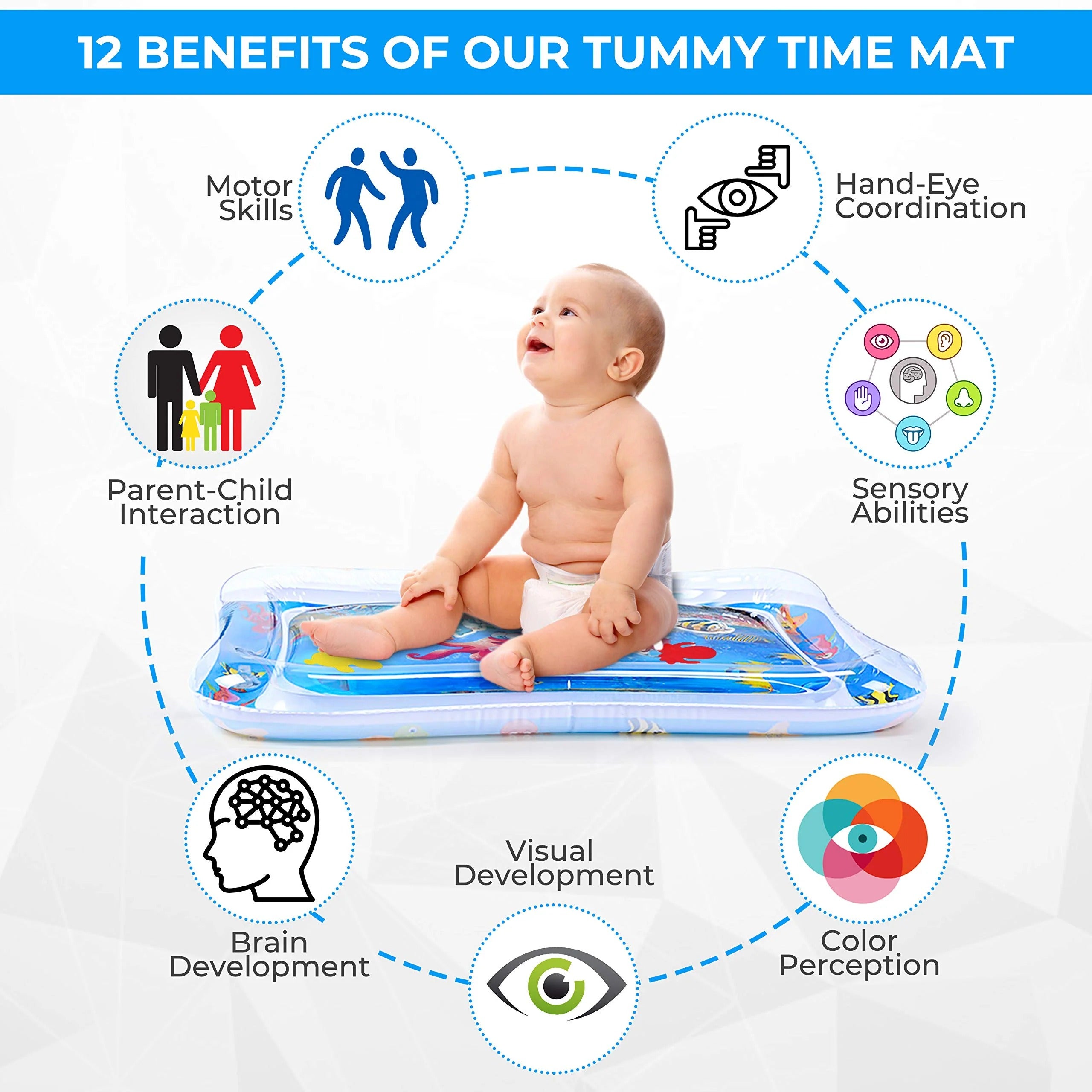 Inflatable Water Play Mat – Premium Baby Toy for Infants & Toddlers (3–24 Months), Muscle Strengthening & Sensory Development, 27.4x21.5x2.2 inch (Random Color)